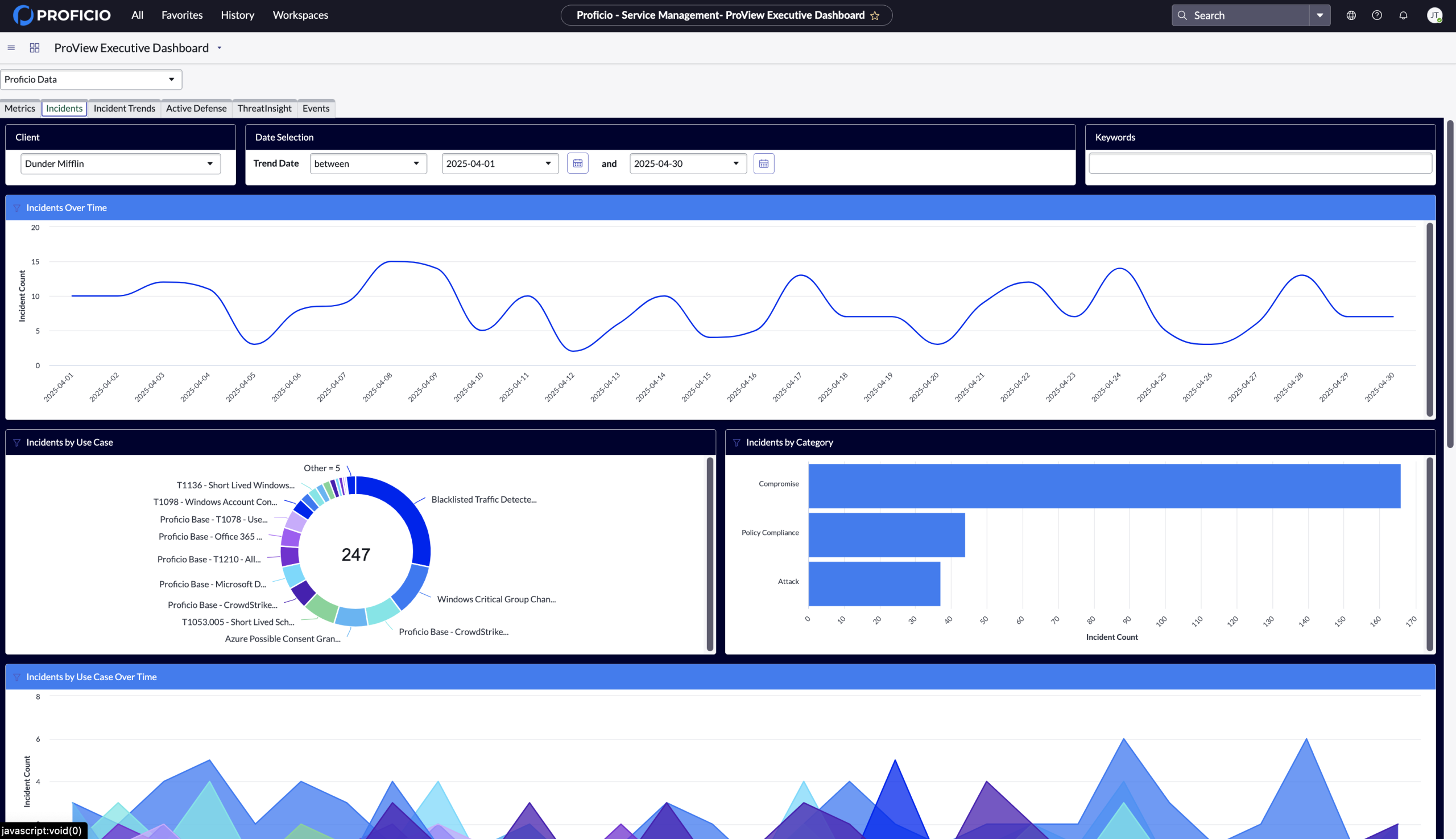 prosoc dashboard